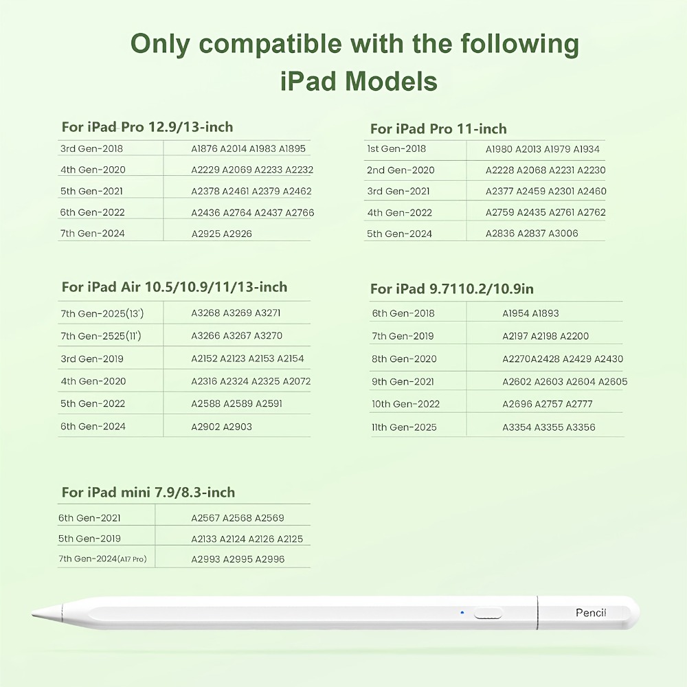 Stylos tactiles pour Apple Pen - Tablet Accessories Kids avis et prix
