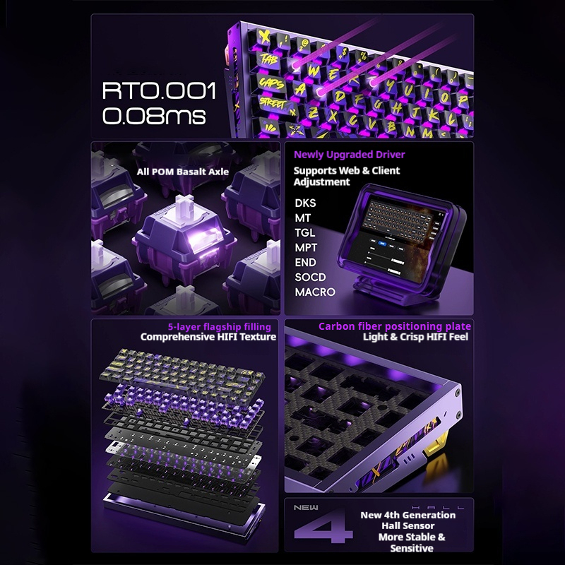 Clavier de jeu PIIFOX DEFENDER - Tablet Accessories Uk avis et prix