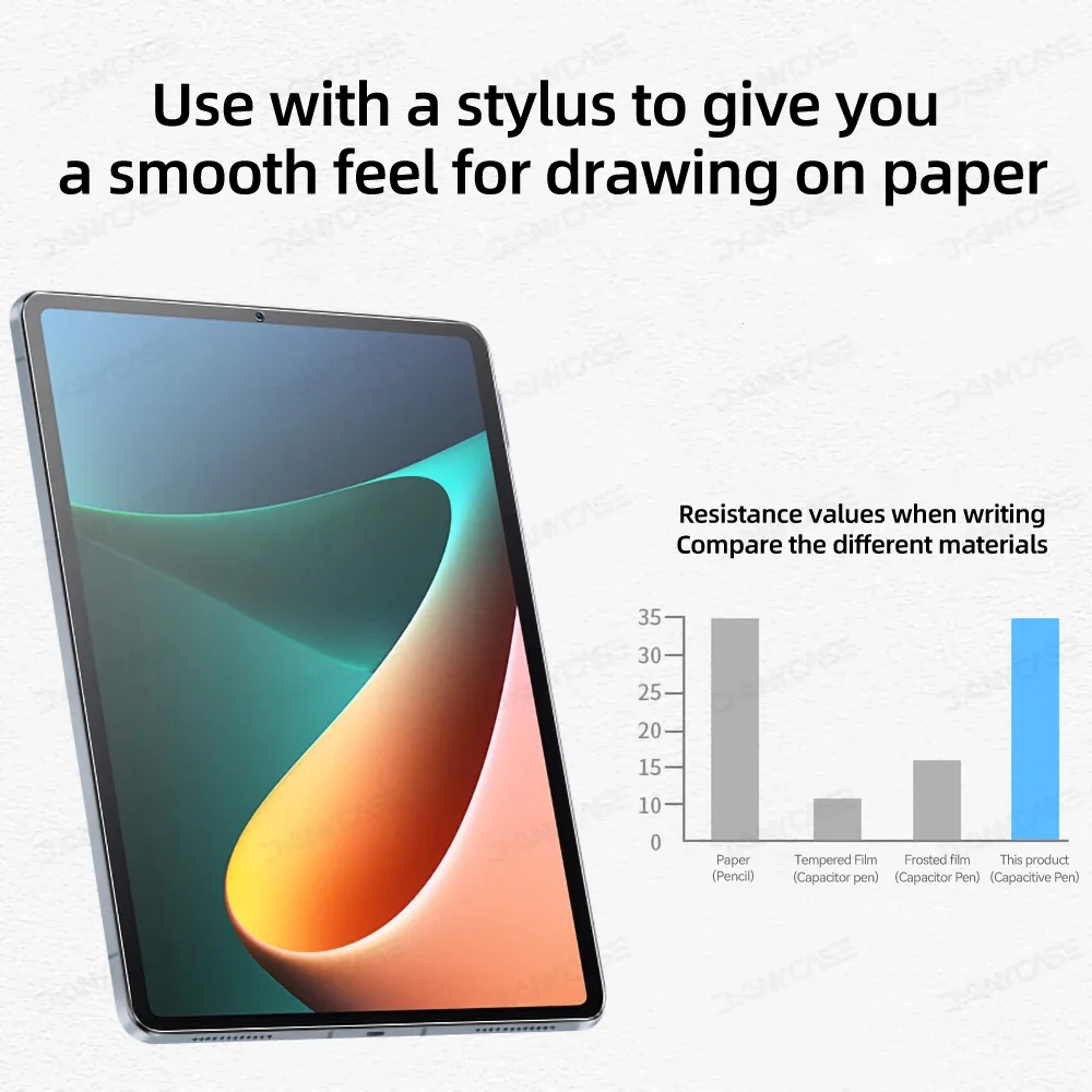 Protecteur d'écran pour Xiaomi - Paper Feel Screen Film avis et prix