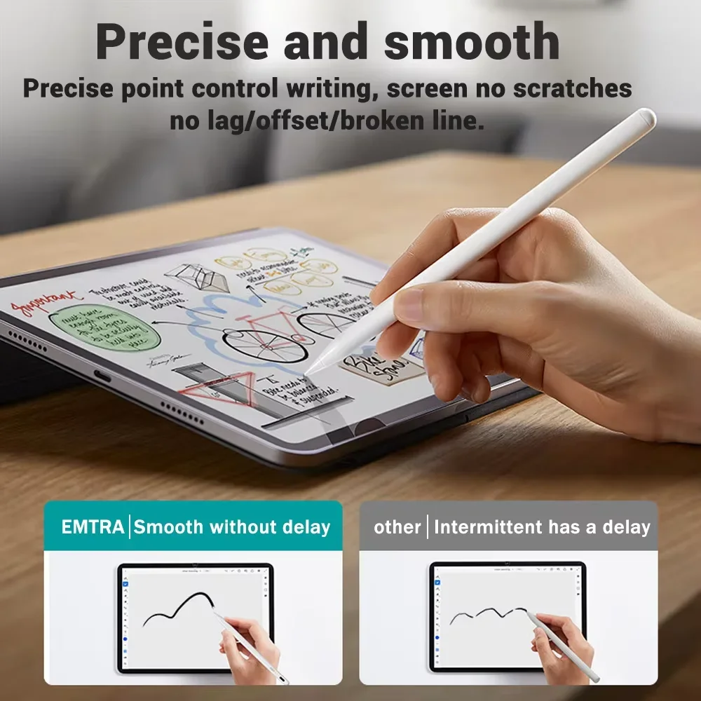 Stylet pour iPad avec rejet de - Tablet Accessories Kids avis et prix
