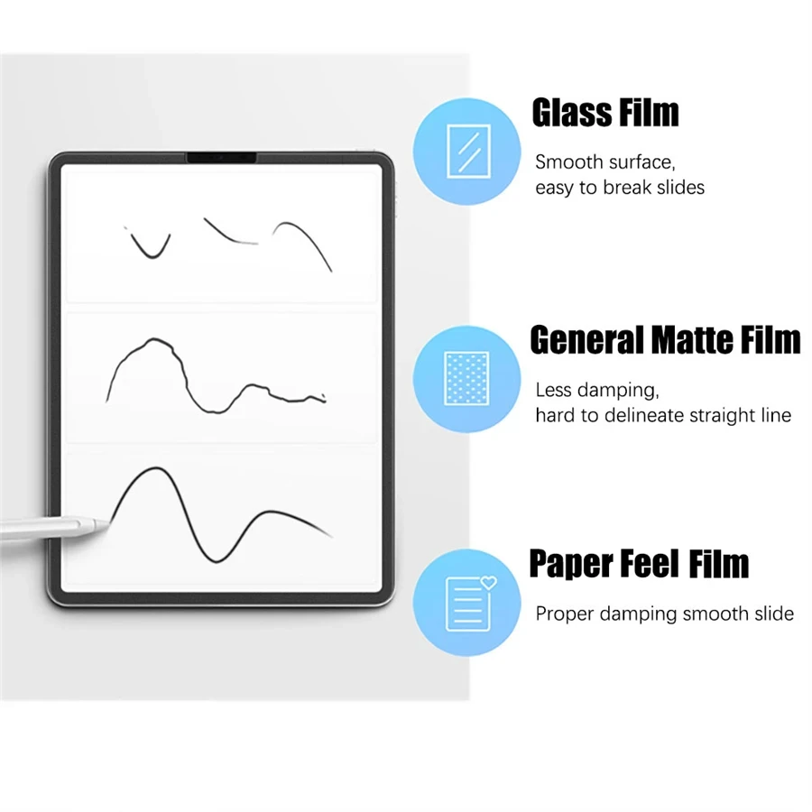 Protecteur d'écran pour Lenovo - Paper Feel Screen Film avis et prix